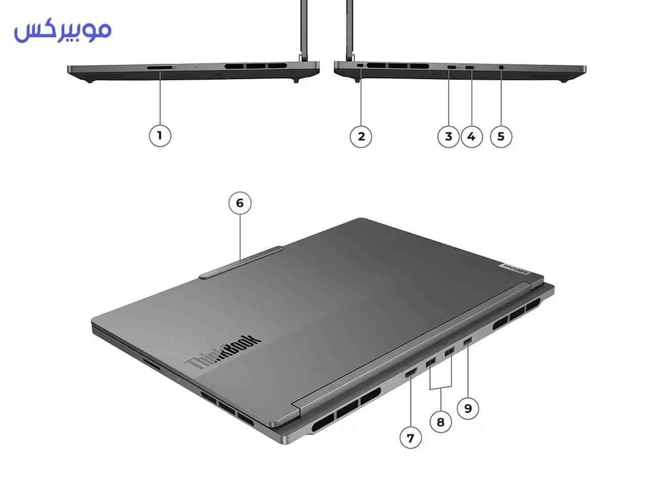 مراجعة لابتوب، مراجعة Lenovo ThinkBook 16p G5، لابتوب لينوفو